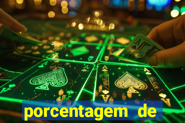 porcentagem de pagamento fortune tiger